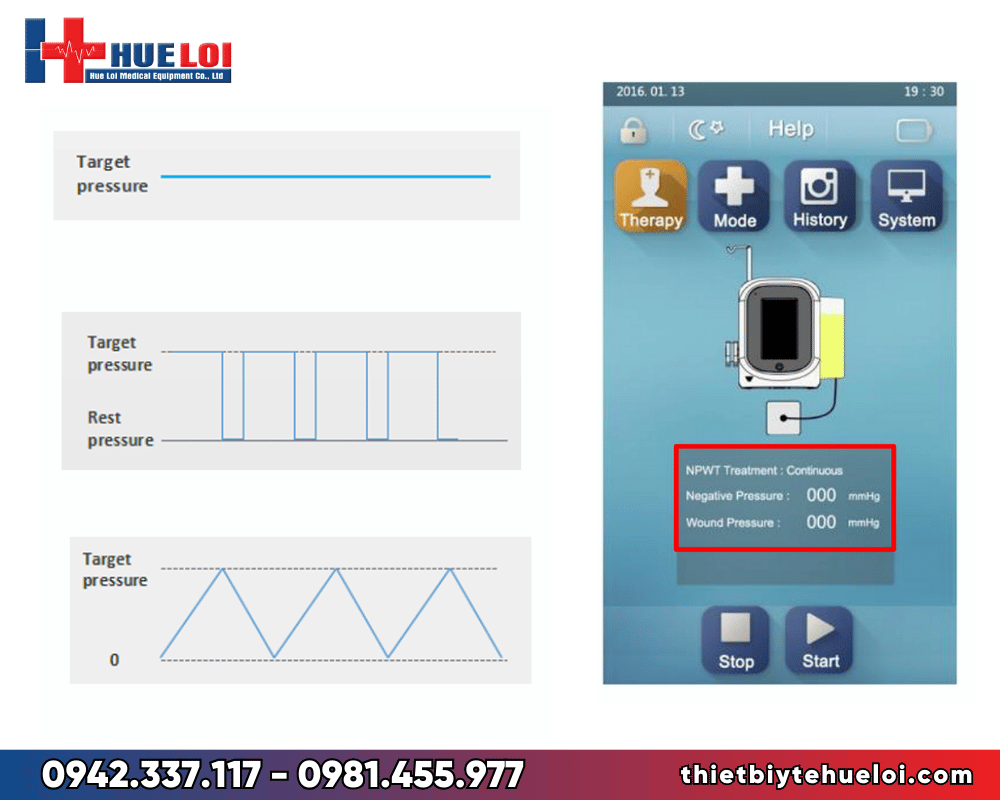 Các chế độ của máy NP-800
