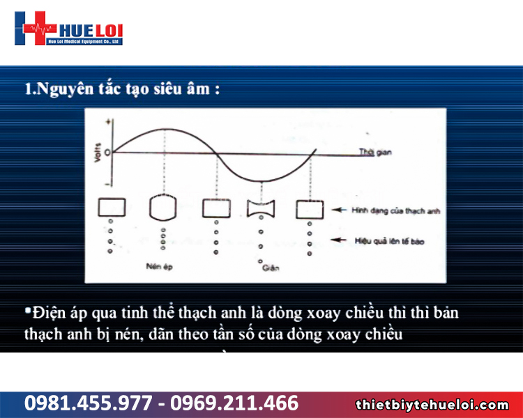 nguyên tắc tạo sóng siêu âm
